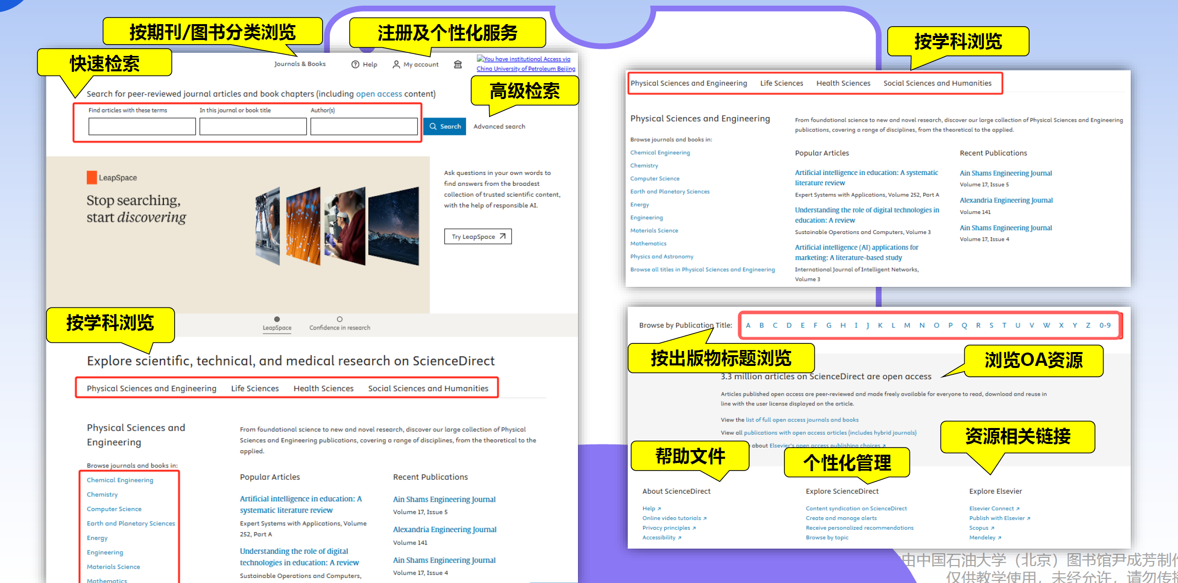 ScienceDirect (Elsevier) 快速检索