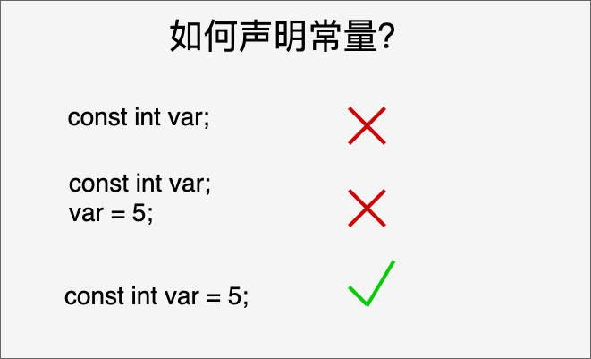 如何声明常量